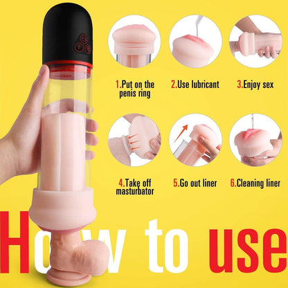 Penis Head Pump | Penis Enlargement Tools