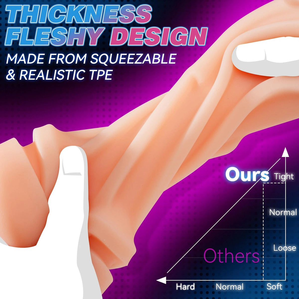 3 Sleeves Sets AI Sync Pocket Pussy Penis Pump with 9 Sucking & 9 Vibrating